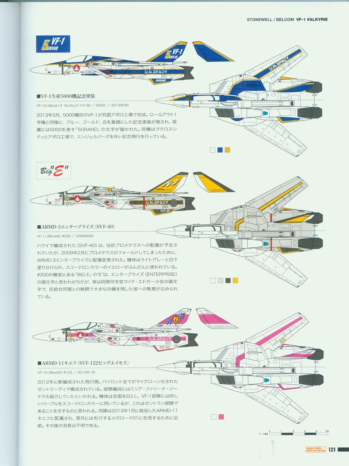 Variable Fighter Master File VF-1 Valkyrie Stratosphere Wings