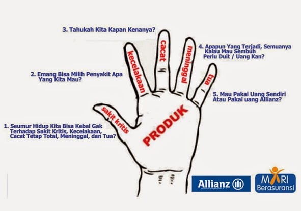 asuransi allianz penipu