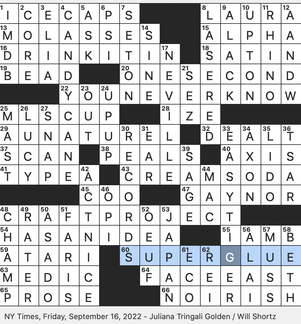 Rex Parker Does the NYT Crossword Puzzle: Mariposa relatives / FRI