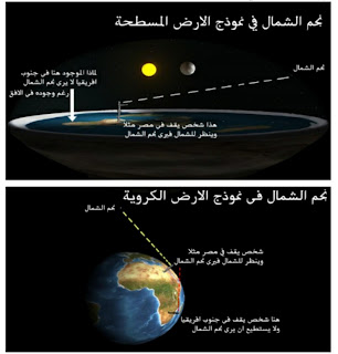 نظريه الارض المسطحة،  الأرض المسطحة pdf،  الارض المسطحة في القران،  الأرض المسطحة 2020،  الأرض المسطحة 2019،  الارض المسطحة خريطة،  الارض المسطحة عند اهل البيت،  الأرض المسطحة قصة خيالية ،  الأرض المسطحة والقبلة،  الأرض المسطحة وحقيقة المؤامرة،  الارض المسطحة والعقول المكورة ،  الارض المسطحة ويكيبيديا،  الارض المسطحة وتعاقب الليل والنهار،  الارض المسطحة والشمس،  الارض المسطحة وثائقي،  الاسلام و الارض المسطحة،  هل الأرض المسطحة،  الارض المسطحة ناشيونال جيوغرافيك،  الارض مسطحة ناسا،  الارض مسطحة نظرية،  نموذج الارض المسطحة،  نظرية الارض المسطحة في القران،  نهاية الأرض المسطحة،  نظريات الارض المسطحة،  نظرية الارض المسطحة تعود ،  خريطة الأرض المسطحة مع اسماء الدول،  الارض المسطحة كذبة العصر،  الارض مسطحة ام كروية،  سلسلة الارض المسطحة ،  الارض مسطحة وليست كروية