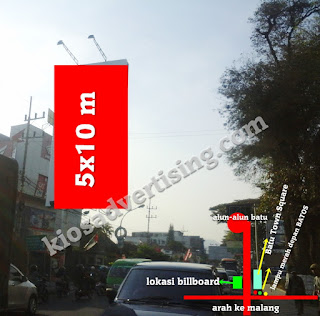 Sewa Titik Lokasi Papan Billboard Bando di Malang