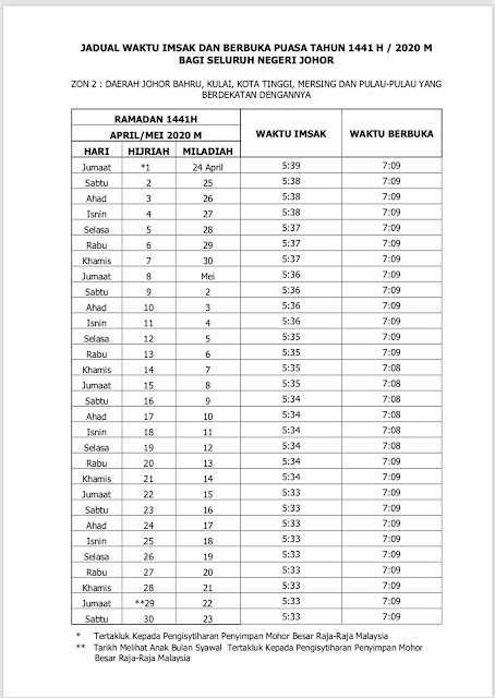 INFO, INFORMASI, JADUAL WAKTU BERBUKA PUASA BAGI SELURUH NEGERI JOHOR TAHUN 2020, JADUAL WAKTU IMSAK BAGI SELURUH NEGERI JOHOR TAHUN 2020, SENARAI JADUAL WAKTU IMSAK DAN BERBUKA PUASA SELUH NEGERI TAHUN 2020, 