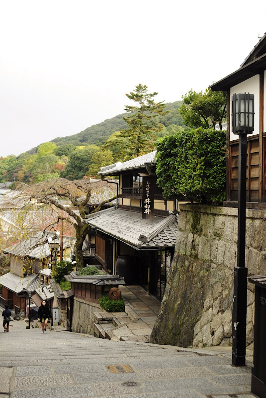 Travel Kiyomizu-dera temple