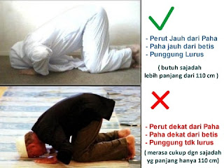  http://sunnahsunni.blogspot.com/2016/01/gambar-gerakan-shalat.html