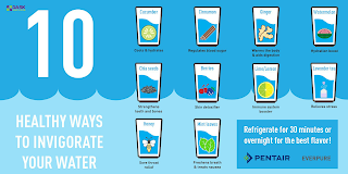 Water you can Trust : PENTAIR - EVERPURE 🇺🇲️ ®  🇨🇾️ : DASK Services 💧❄️☀️🔧  While Everpure filtration systems from Pentair protect the water in foodservice operations worldwide, we also care about the quality of your water at home. We are committed to providing commercial-grade residential filtration solutions to help ensure that every glass of water you drink or serve to family and friends at home is fresh, clean and sparkling clear. 🥛☕🍸🍲🥦🌻🚿 ♻️ water filters cyprus, φίλτρα νερού κύπρος, Filtration Faucets, Water Appliances, reverse osmosis systems, Household Water Treatment, Οικιακά Φίλτρα Νερού, Businesses Professional Water Treatment, Επαγγελματικά Φίλτρα Νερού, Water Appliances Protection, Προστασία Μηχανημάτων Νερού, Quality Water for Food Beverage,  Ποιοτικό Νερό για Επαγγελματικές Κουζίνες Ροφήματα, Coffee and Ice Water Specialist, Εξειδικευμένο Νερό Καφέ και Πάγου,