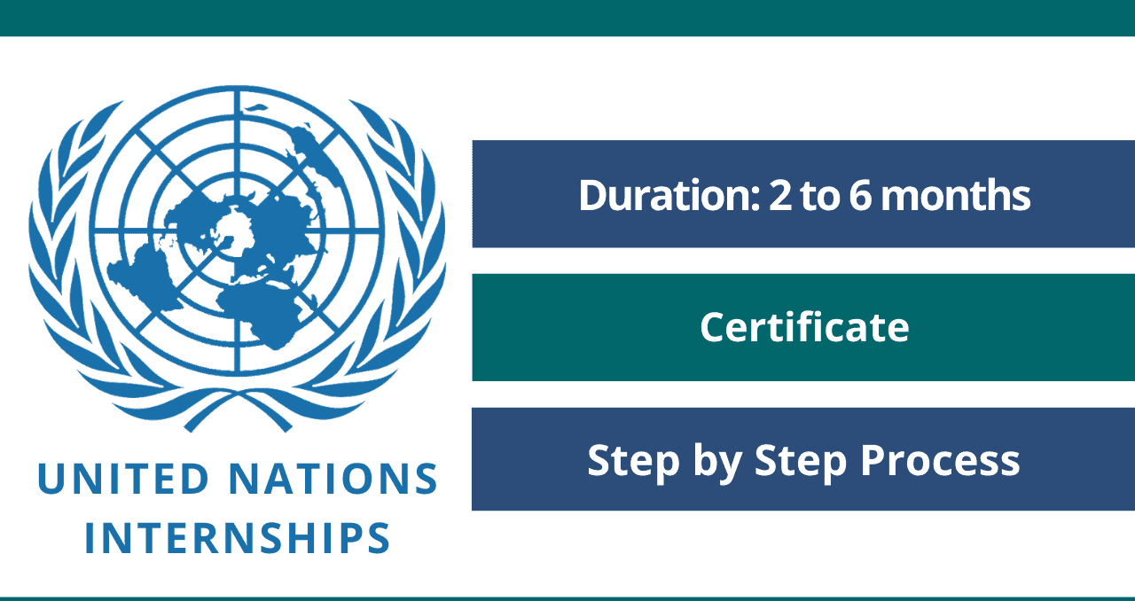 تدريب الأمم المتحدة 2022-2023 | شهادة مجانية