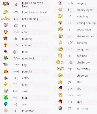 facebook emoticons pictures. facebook smileys codes.