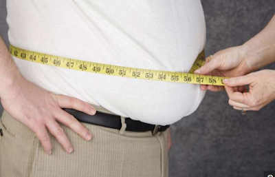 Being overweight as well as your Health and fitness Identification