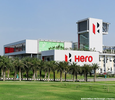 Hero Motocorp Direct Recruitment 