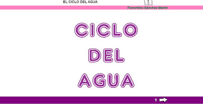 http://www.ceiploreto.es/sugerencias/cplosangeles.juntaextremadura.net/web/curso_4/sociales_4/ciclo_agua_4/ciclo_agua_4.html