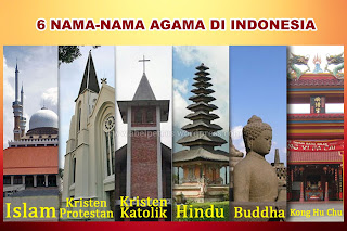 nama-nama agama di indonesia