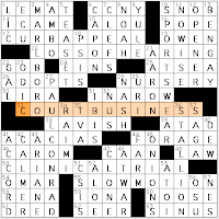 Times Crossword Puzzles on Diary Of A Crossword Fiend   Daily Commentary On Crossword Puzzles
