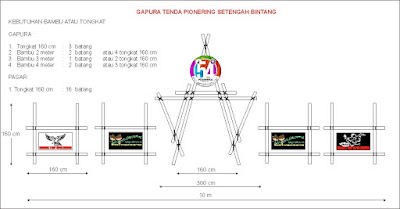 Gapura Pionering Setengah Bintang