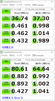 USB2.0との比較