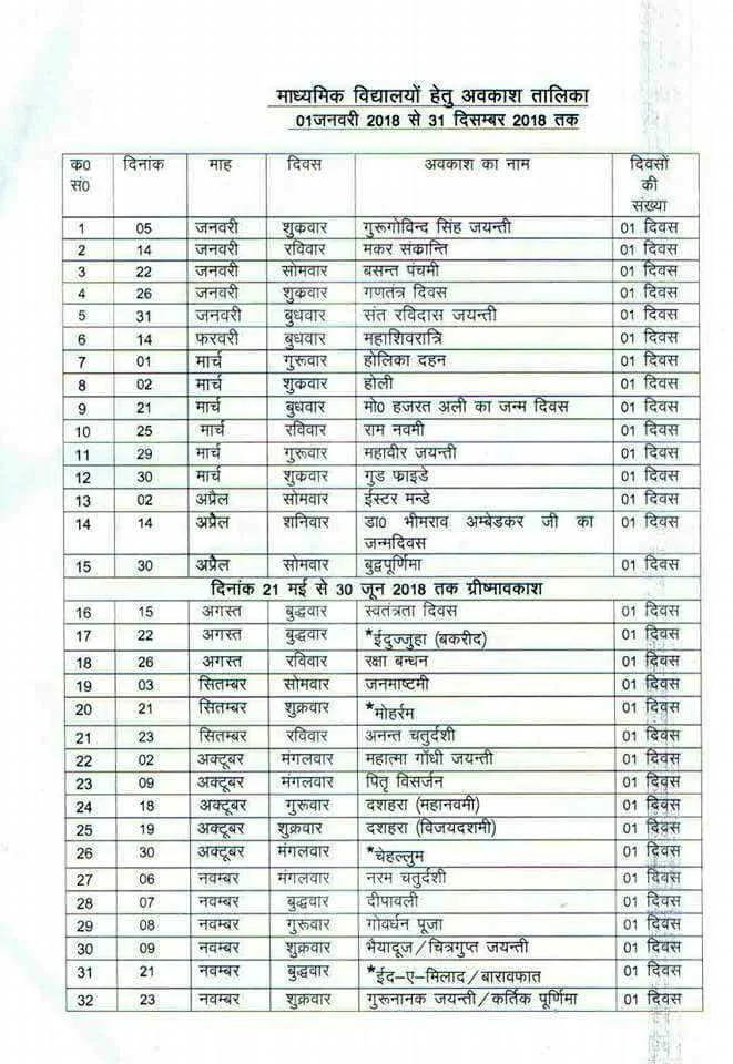 प्रदेश के माध्यमिक स्कूलों के लिए  वर्ष 2018 की अवकाश तालिका जारी - upmsp holiday list 2018 क्लिक कर देखें व डाउनलोड करें