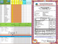 Aplikasi Terbaru Rekap Nilai Hasil Ujian Sekolah/Madrasah (US/M) Kelas 6 SD/MI Tahun 2017