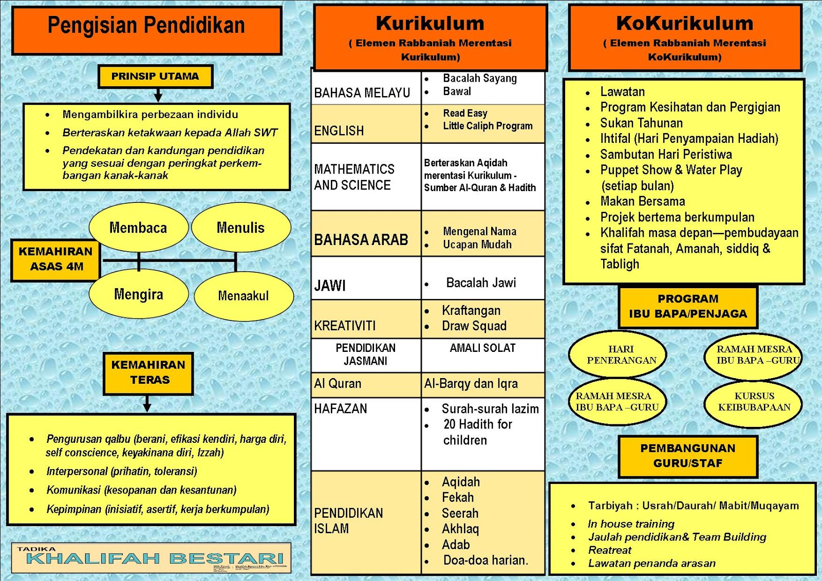 Contoh Anekdot Orientasi Gratis Omah