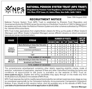 NPS Trust Recruitment 2022 08 Officer Grade A & B Posts