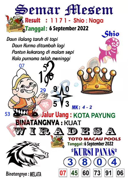 Prediksi Semar Mesem Togel Macau Hari Ini JP 6-9-2022