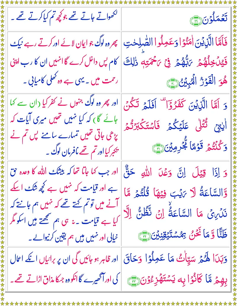 Quran,Quran with Urdu Translation,Surah Al-Jathiyah with Urdu Translation