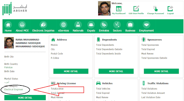 iqama status, profession change, iqama profession status, status of changed iqama