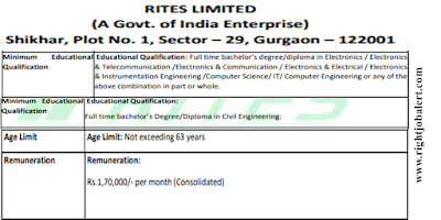 Civil,Electronics,Electronics and Telecommunication,Electronics and Communication,Electronics and Electrical,Electronics and Instrumentation,IT and Computer Engineering Jobs RITES
