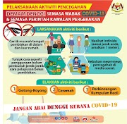 Jangan Abaikan Denggi Kerana COVID-19.