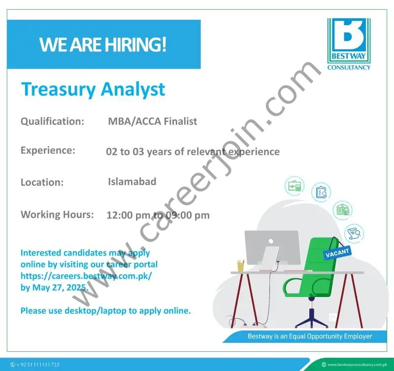 Bestway Cement Limited Treasury Analyst Jobs  In Islamabad 2025