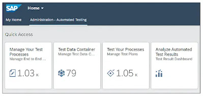 Testing SAP S/4HANA Cloud Implementations