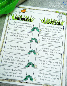 Butterfly life cycle problem solution activity