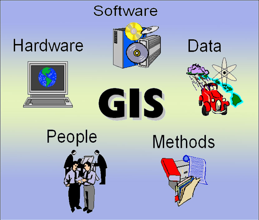 Komponen Sistem Informasi Geografis SIG