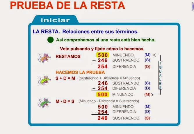 http://www.eltanquematematico.es/todo_mate/laresta/laresta_p.html