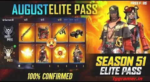 Garena Free Fire March Season 53 Leaks, rewards