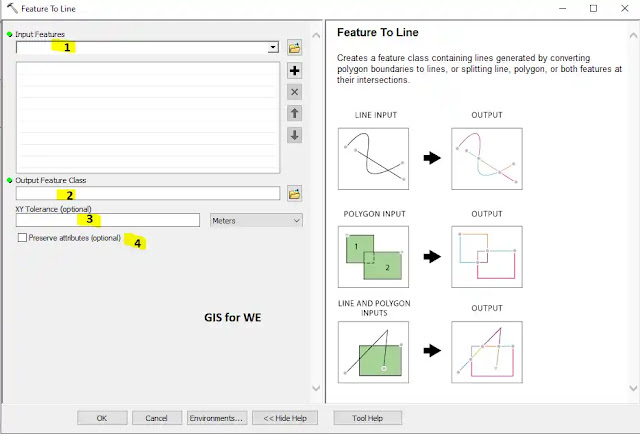 Feature to Line Tool