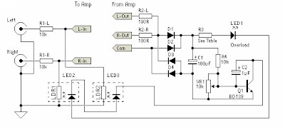 Audio Limiter Untuk Power Amplifir