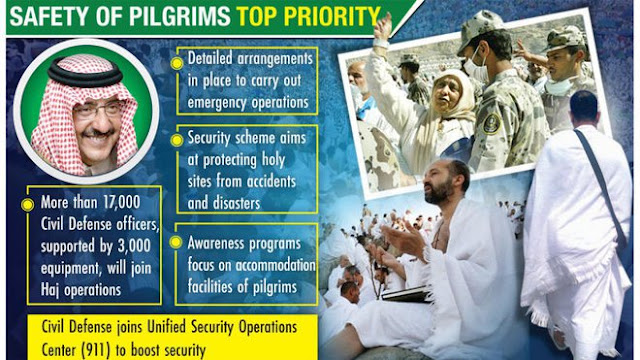 Green Light For Haj Emergency Plan