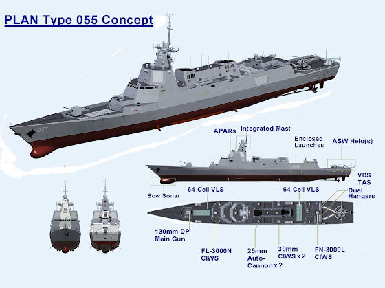 Type 055 Concept