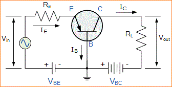 Transistor Bipolar - Transistor BJT