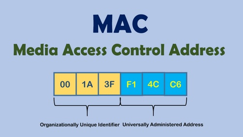 Fungsi MAC Address pada Jaringan Komputer