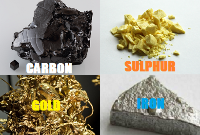 difference between metals and nonmetals  metals and nonmetals ppt  metals and nonmetals properties  examples of metals and nonmetals