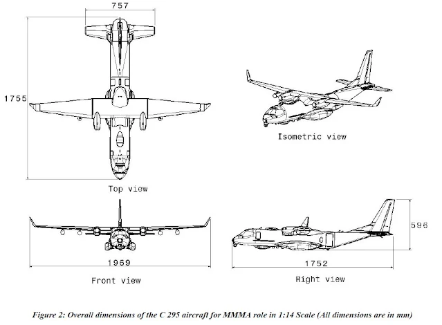 C-295 Transport Aircraft