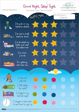 Kids Sleep  Chart