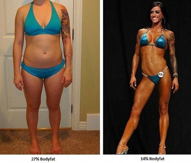 My 6 Week Weight Loss : How Beta Carotene Powder Bulk Affects Laser Hair Removal Procedure