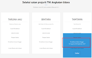 Lowongan TNI AU Tamtama