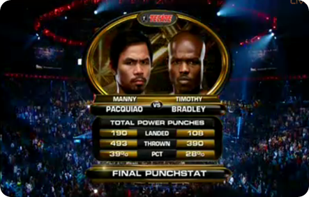 Pacquiao Bradley