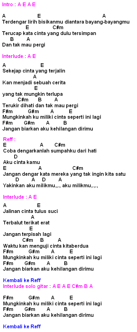 Review Lagu Aku Milikmu(Dewa 19)+Chord,Lirik  MyNotepat.Com