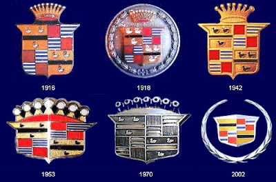 Cadillac - Evolution of Logos & Brand