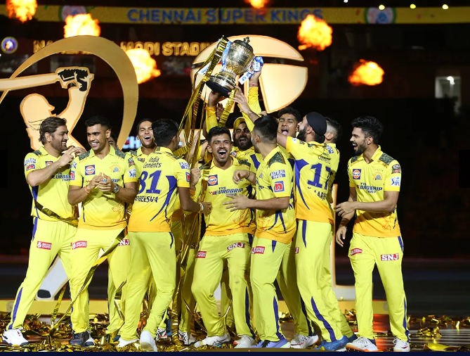 Image of CHENNAI SUPER KINGS Full Squads 2023