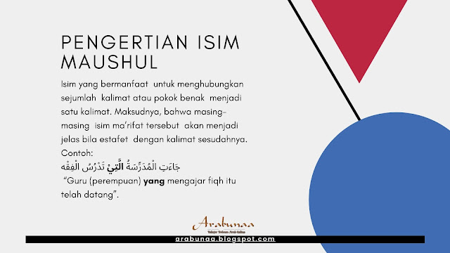 Pengertian, Pembagian, dan Contoh-contoh Isim Maushul (اسم الموصول) dalam Ilmu Nahwu