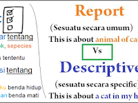 Istilah Model Penggunaan Dan Efek Dalam Bahasa Inggris